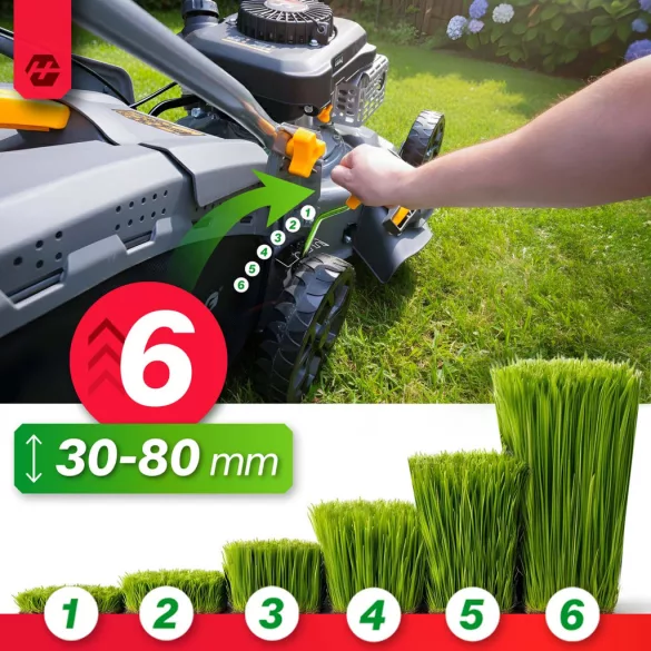 Benzinmotoros fűnyíró, Humberg HM-600, vágásszélesség: 40 cm, Zongshen motor, 141 cm3, 4 ütemű, 2200 W, 3 LE, 45 l gyűjtőkosár, oldalkidobás, mulcsozás, önjáró, 10W30 olajjal