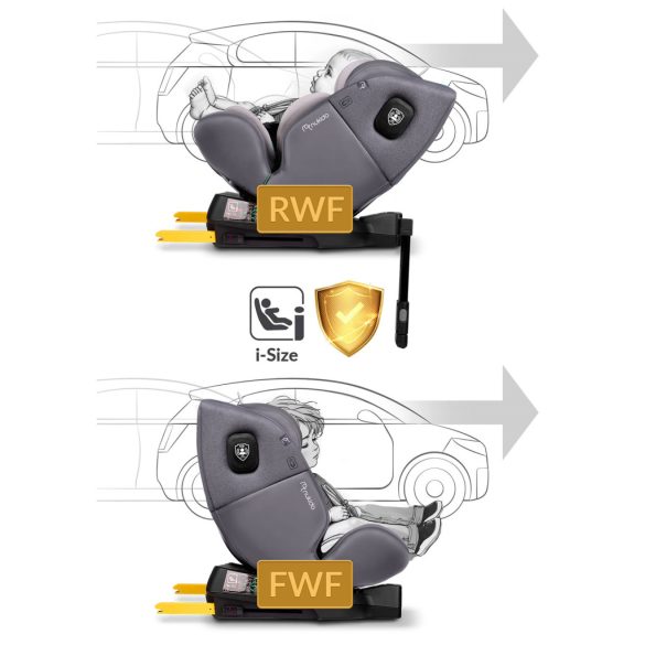 Autósülés, Nukido Prestige Line, világosszürke, 0–36 kg / 40-150 cm, Isofix, i-Size (ECE R129), 12 fokozatú fejtámla, 5 fokozatú döntés, csecsemőbetét, 360°-ban forgatható
