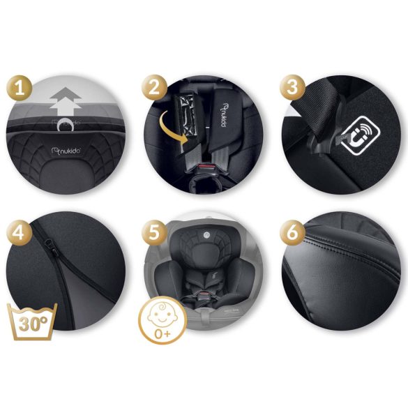 Autósülés, Nukido Aero Line, fekete, 0-36 kg / 40–150 cm, Isofix, i-Size (ECE R129) 360°-ban forgatható, SIP oldalsó ütközésvédelem, 5 pontos övrendszer