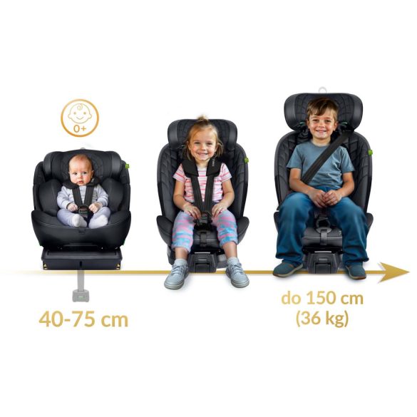 Autósülés, Nukido Aero Line, fekete, 0-36 kg / 40–150 cm, Isofix, i-Size (ECE R129) 360°-ban forgatható, SIP oldalsó ütközésvédelem, 5 pontos övrendszer