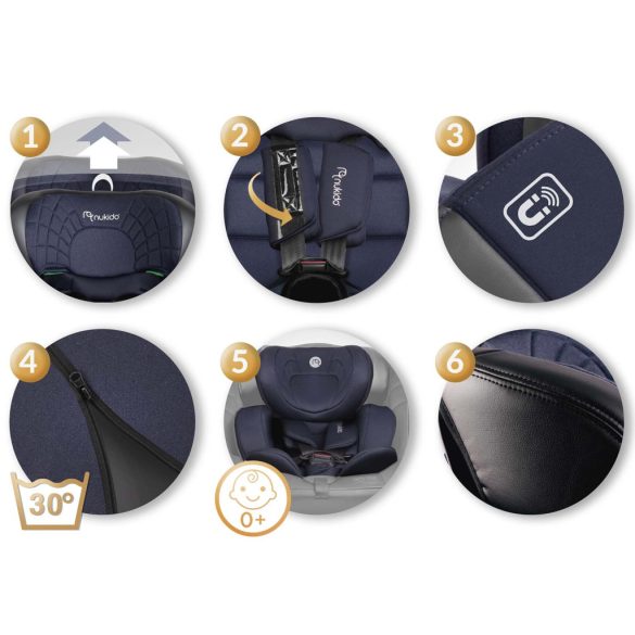 Autósülés, Nukido Aero Line, fekete/sötétkék, 0-36 kg / 40–150 cm, Isofix, i-Size (ECE R129) 360°-ban forgatható, SIP oldalsó ütközésvédelem, 5 pontos övrendszer