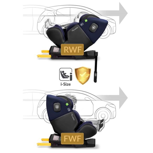 Autósülés, Nukido Aero Line, fekete/sötétkék, 0-36 kg / 40–150 cm, Isofix, i-Size (ECE R129) 360°-ban forgatható, SIP oldalsó ütközésvédelem, 5 pontos övrendszer