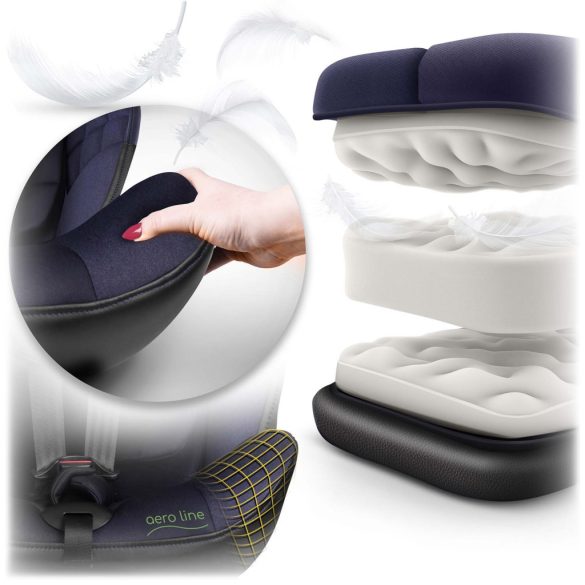 Autósülés, Nukido Aero Line, fekete/sötétkék, 0-36 kg / 40–150 cm, Isofix, i-Size (ECE R129) 360°-ban forgatható, SIP oldalsó ütközésvédelem, 5 pontos övrendszer