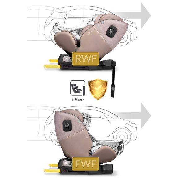 Autósülés, Nukido Aero Line, bézs, 0-36 kg / 40–150 cm, Isofix, i-Size (ECE R129) 360°-ban forgatható, SIP oldalsó ütközésvédelem, 5 pontos övrendszer