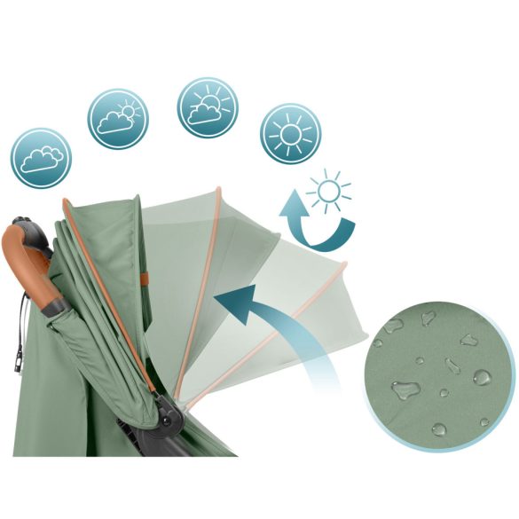 Babakocsi, Nukido Paseo, zöld, 70 x 52 x 30 cm, összecsukható, 360°-os rugózott első kerekek, ötpontos biztonsági öv, dönthető háttámla, esővédő és lábzsák