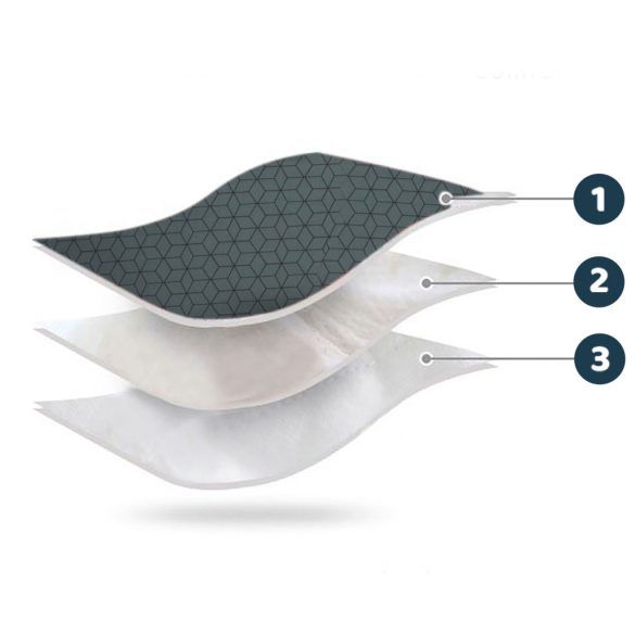 Babakocsi hálózsák, Ricokids Elmi, sötétszürke, 95 x 48 cm, babakocsihoz és szánkóhoz, légáteresztő, lyukak a biztonsági öveknek, mosható