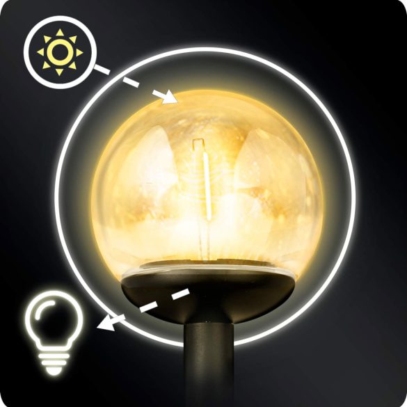 Napelemes kerti lámpa, Ilumen LS-103, átlátszó, magasság: 39 cm, gömb alakú, LED-es, akkumulátoros, IPX4 vízálló, fényérzékelős, automatikus éjszakai kapcsolás, 4 db