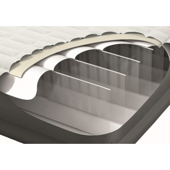 INTEX Deluxe Single-High felfújható matrac, 137 x 191 x 25cm (64102)