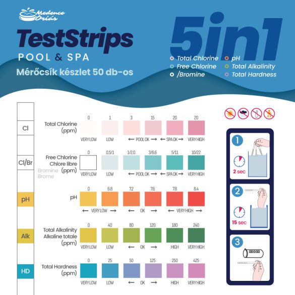 Mérőcsík készlet, 5 in 1 tesztcsík, 50db (PH, Klór, Alkáli, Bróm, Vízkeménység) poolx
